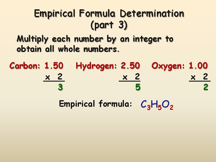 Empirical Formula Determination (part 3) Multiply each number by an integer to obtain all