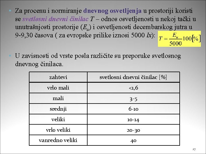  • Za procenu i normiranje dnevnog osvetljenja u prostoriji koristi se svetlosni dnevni