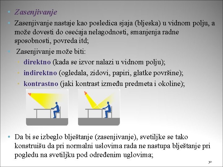  • Zasenjivanje nastaje kao posledica sjaja (bljeska) u vidnom polju, a može dovesti