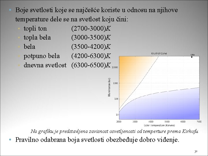  • Boje svetlosti koje se najčešće koriste u odnosu na njihove temperature dele