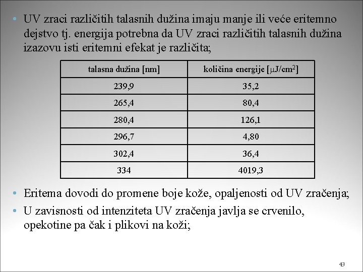  • UV zraci različitih talasnih dužina imaju manje ili veće eritemno dejstvo tj.