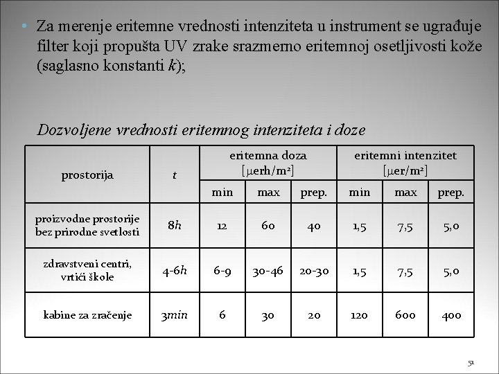  • Za merenje eritemne vrednosti intenziteta u instrument se ugrađuje filter koji propušta