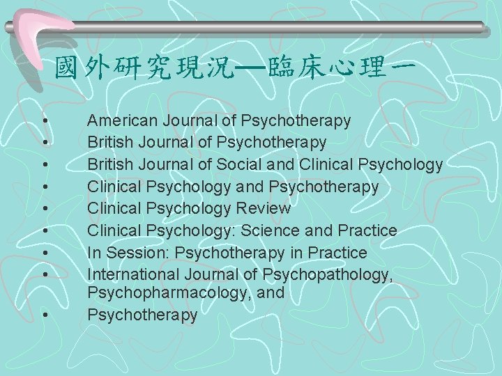 國外研究現況—臨床心理一 • • • American Journal of Psychotherapy British Journal of Social and Clinical