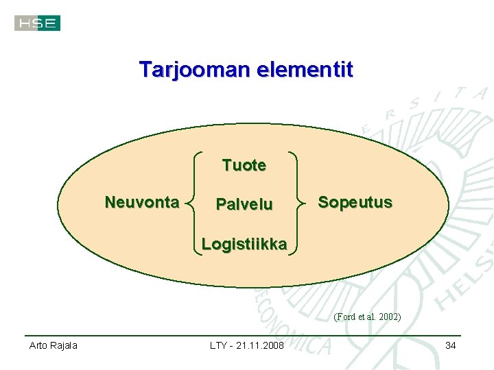 Tarjooman elementit Tuote Neuvonta Palvelu Sopeutus Logistiikka (Ford et al. 2002) Arto Rajala LTY