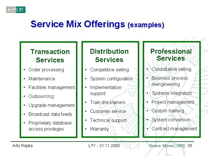 Service Mix Offerings (examples) Distribution Services Professional Services • Order processing • Competitive selling
