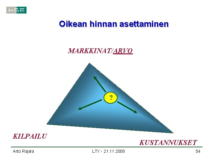 Oikean hinnan asettaminen MARKKINAT/ARVO ? KILPAILU Arto Rajala KUSTANNUKSET LTY - 21. 11. 2008