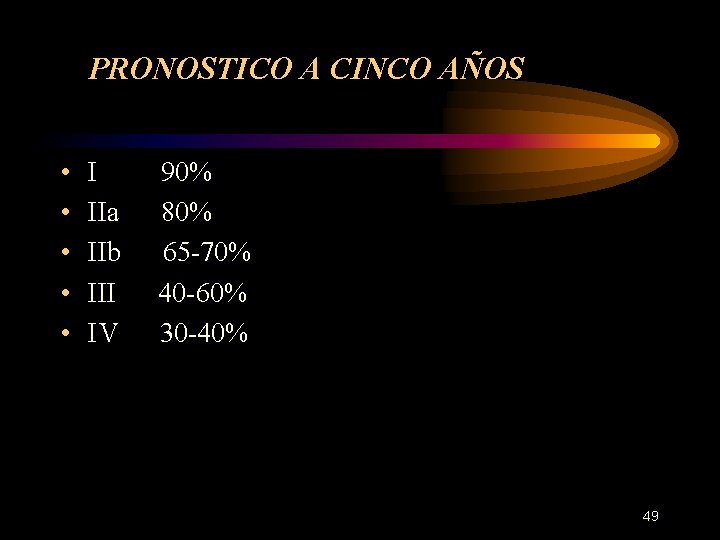 PRONOSTICO A CINCO AÑOS • • • I IIa IIb III IV 90% 80%