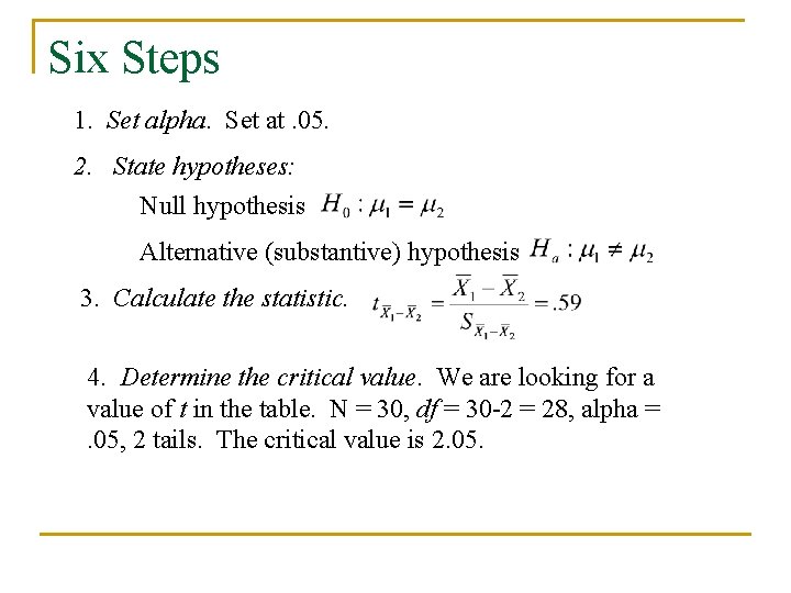 Six Steps 1. Set alpha. Set at. 05. 2. State hypotheses: Null hypothesis Alternative