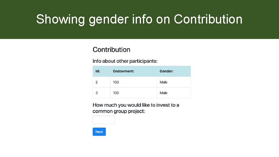 Showing gender info on Contribution 