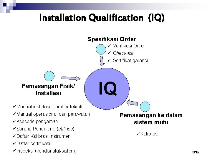 Installation Qualification (IQ) Spesifikasi Order ü Verifikasi Order ü Check-list ü Sertifikat garansi Pemasangan