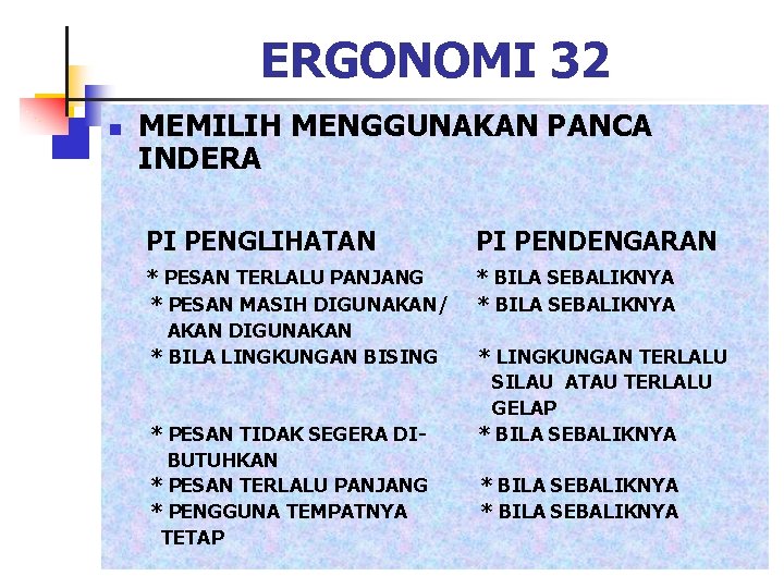 ERGONOMI 32 n MEMILIH MENGGUNAKAN PANCA INDERA PI PENGLIHATAN PI PENDENGARAN * PESAN TERLALU