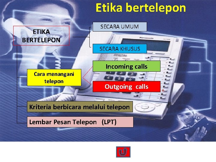 Etika bertelepon ETIKA BERTELEPON SECARA UMUM SECARA KHUSUS Cara menangani telepon Incoming calls Outgoing