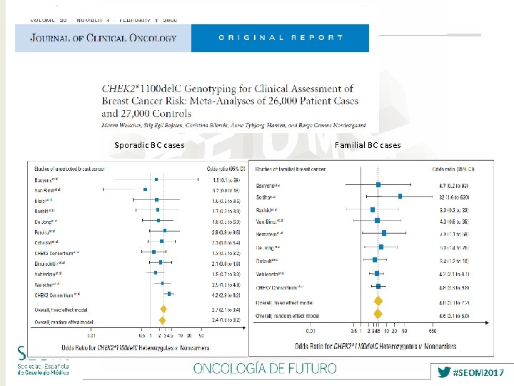 Sporadic BC cases Familial BC cases #SEOM 2017 