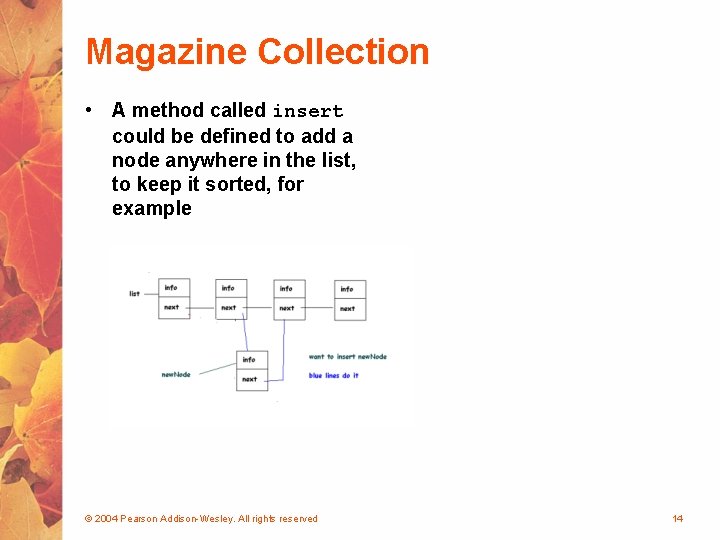 Magazine Collection • A method called insert could be defined to add a node