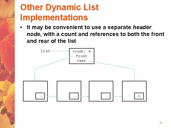 Other Dynamic List Implementations • It may be convenient to use a separate header