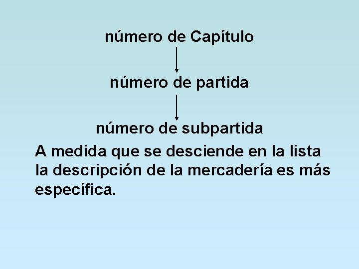 número de Capítulo número de partida número de subpartida A medida que se desciende