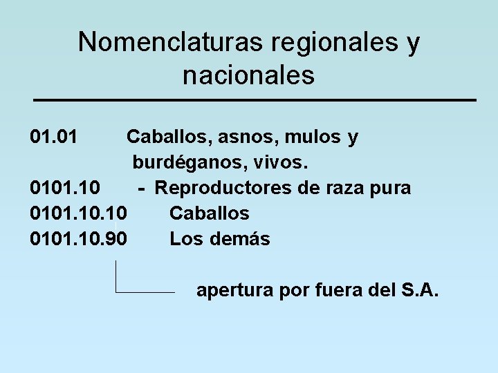 Nomenclaturas regionales y nacionales 01. 01 Caballos, asnos, mulos y burdéganos, vivos. 0101. 10