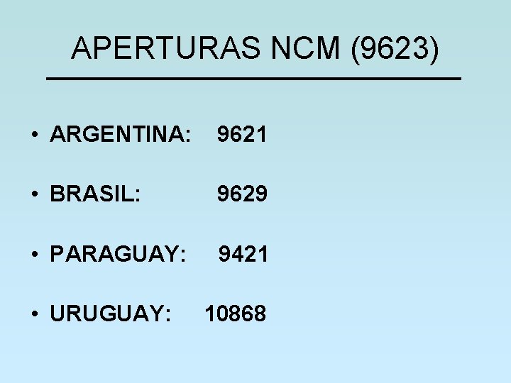 APERTURAS NCM (9623) • ARGENTINA: 9621 • BRASIL: 9629 • PARAGUAY: 9421 • URUGUAY: