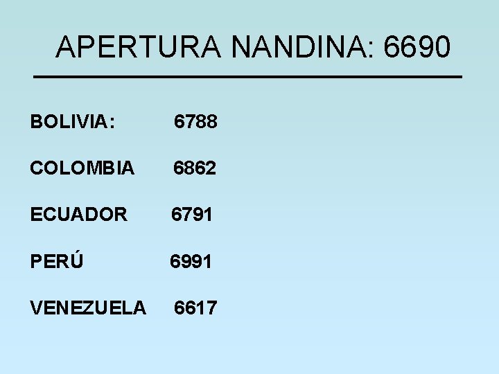 APERTURA NANDINA: 6690 BOLIVIA: 6788 COLOMBIA 6862 ECUADOR 6791 PERÚ 6991 VENEZUELA 6617 