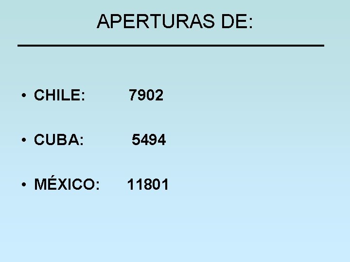 APERTURAS DE: • CHILE: 7902 • CUBA: 5494 • MÉXICO: 11801 