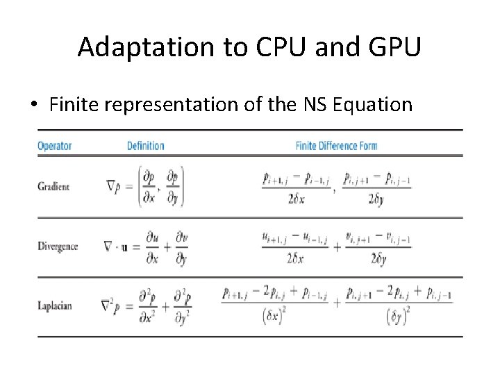 Adaptation to CPU and GPU • Finite representation of the NS Equation Adaptation to CPU and GPU • Finite representation of the NS Equation