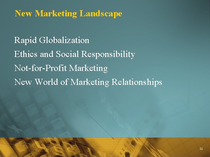 New Marketing Landscape Rapid Globalization Ethics and Social Responsibility Not-for-Profit Marketing New World of