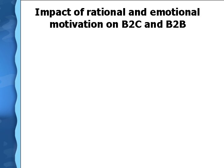 Impact of rational and emotional motivation on B 2 C and B 2 B