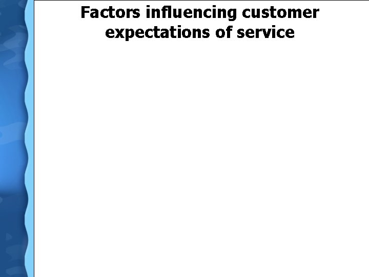 Factors influencing customer expectations of service 