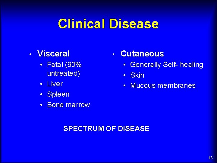 Clinical Disease • Visceral • Fatal (90% untreated) • Liver • Spleen • Bone