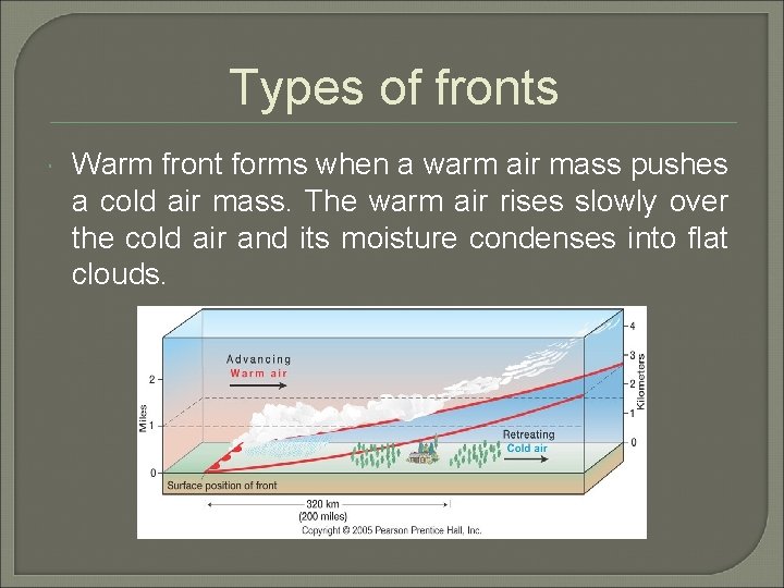 Types of fronts Warm front forms when a warm air mass pushes a cold