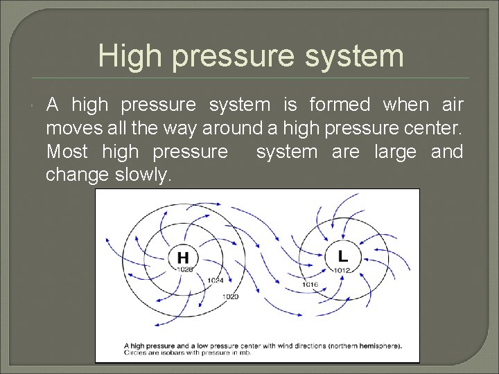 High pressure system A high pressure system is formed when air moves all the