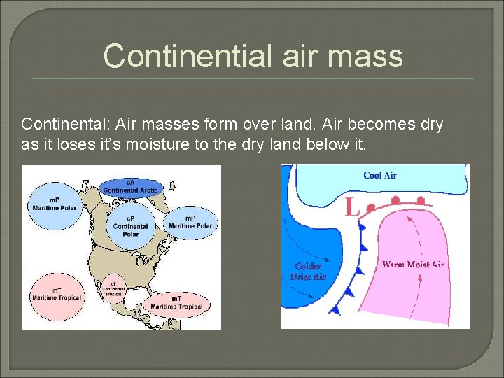 Continential air mass Continental: Air masses form over land. Air becomes dry as it