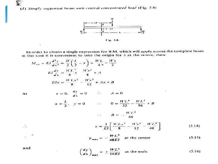 ME 16 A CHAPTER FIVE DEFLECTION OF BEAMS