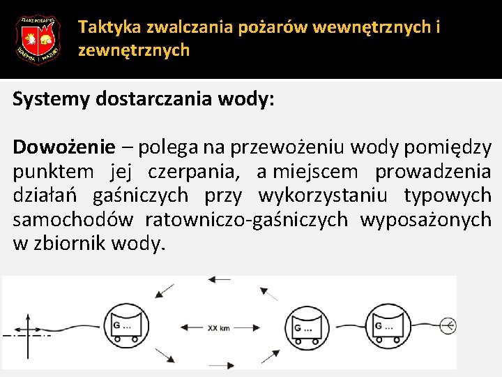 Taktyka zwalczania pożarów wewnętrznych i zewnętrznych Systemy dostarczania wody: Dowożenie – polega na przewożeniu