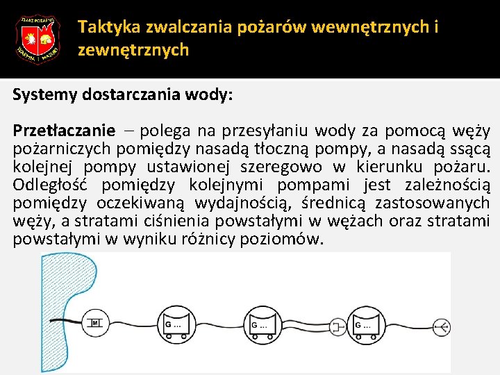 Taktyka zwalczania pożarów wewnętrznych i zewnętrznych Systemy dostarczania wody: Przetłaczanie – polega na przesyłaniu