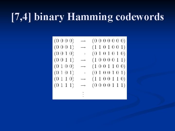 [7, 4] binary Hamming codewords 
