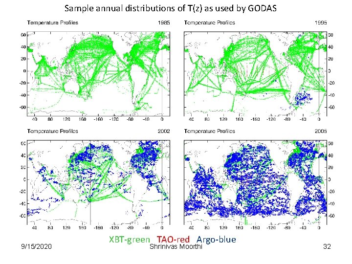 Sample annual distributions of T(z) as used by GODAS 9/15/2020 XBT-green TAO-red Argo-blue Shrinivas