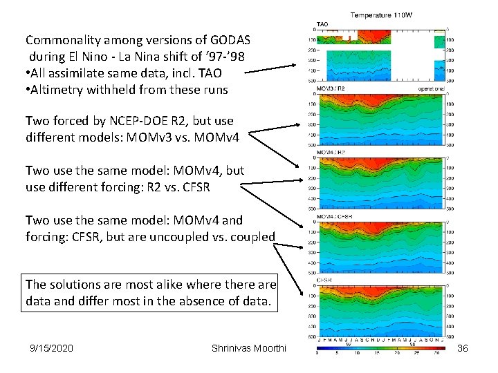 Commonality among versions of GODAS during El Nino - La Nina shift of ‘