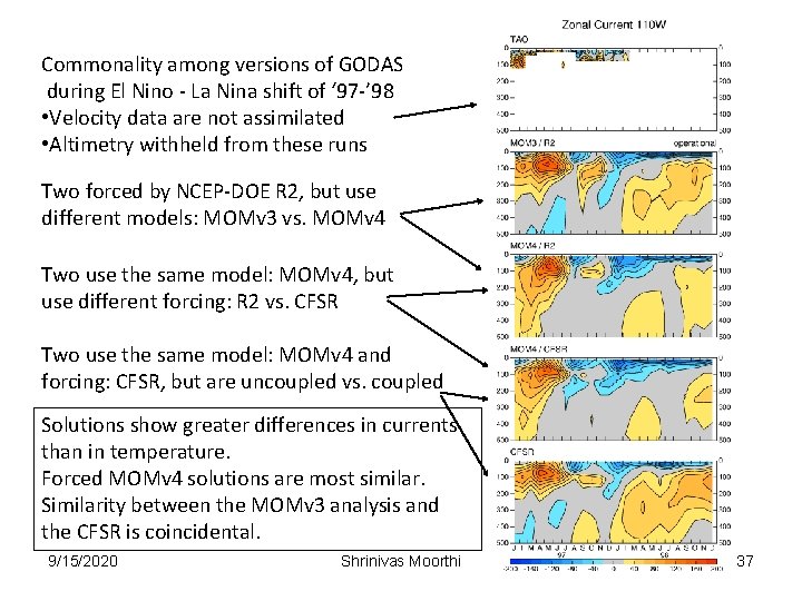 Commonality among versions of GODAS during El Nino - La Nina shift of ‘