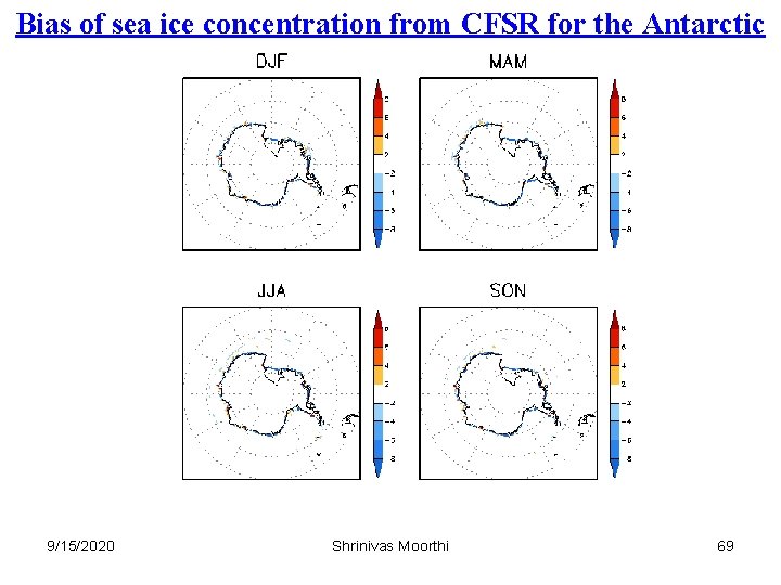 Bias of sea ice concentration from CFSR for the Antarctic 9/15/2020 Shrinivas Moorthi 69
