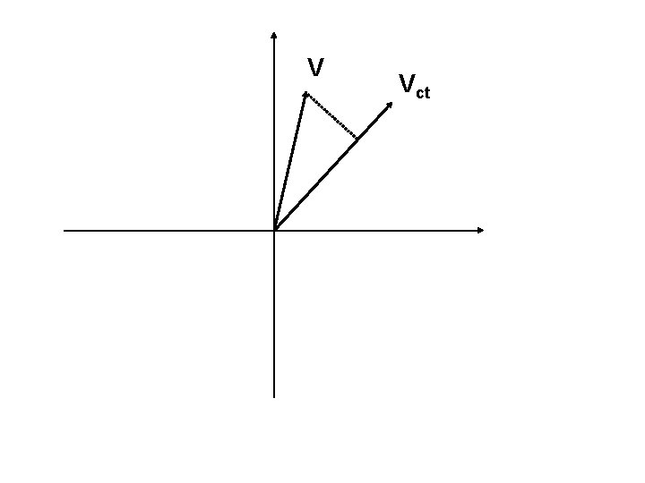 V Vct 