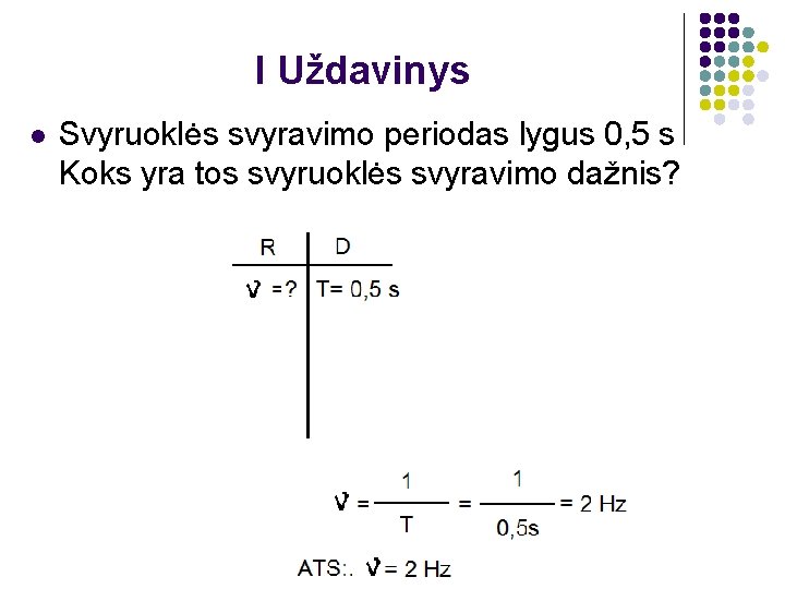 I Uždavinys l Svyruoklės svyravimo periodas lygus 0, 5 s Koks yra tos svyruoklės