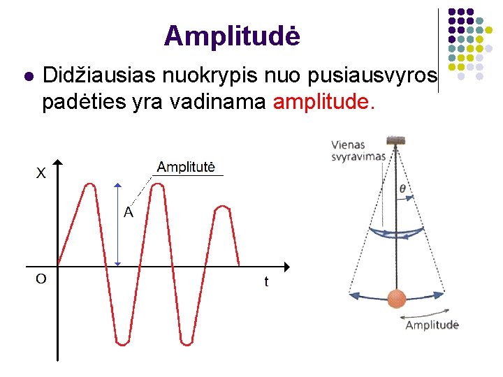 Amplitudė l Didžiausias nuokrypis nuo pusiausvyros padėties yra vadinama amplitude. 