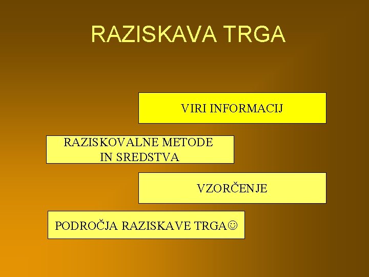 RAZISKAVA TRGA VIRI INFORMACIJ RAZISKOVALNE METODE IN SREDSTVA VZORČENJE PODROČJA RAZISKAVE TRGA 