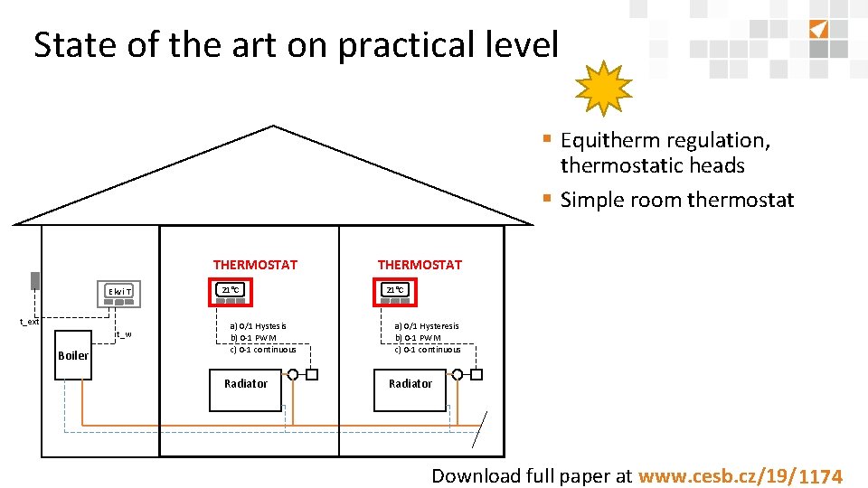 State of the art on practical level § Equitherm regulation, thermostatic heads § Simple State of the art on practical level § Equitherm regulation, thermostatic heads § Simple