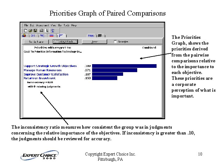 Priorities Graph of Paired Comparisons The Priorities Graph, shows the priorities derived from the Priorities Graph of Paired Comparisons The Priorities Graph, shows the priorities derived from the