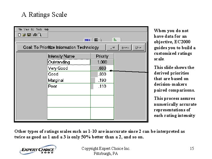A Ratings Scale When you do not have data for an objective, EC 2000 A Ratings Scale When you do not have data for an objective, EC 2000