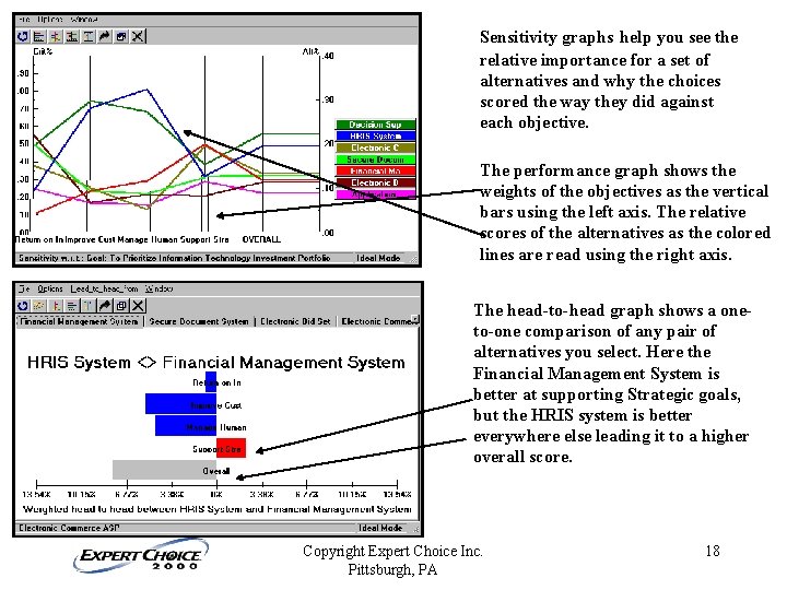 Sensitivity graphs help you see the relative importance for a set of alternatives and Sensitivity graphs help you see the relative importance for a set of alternatives and