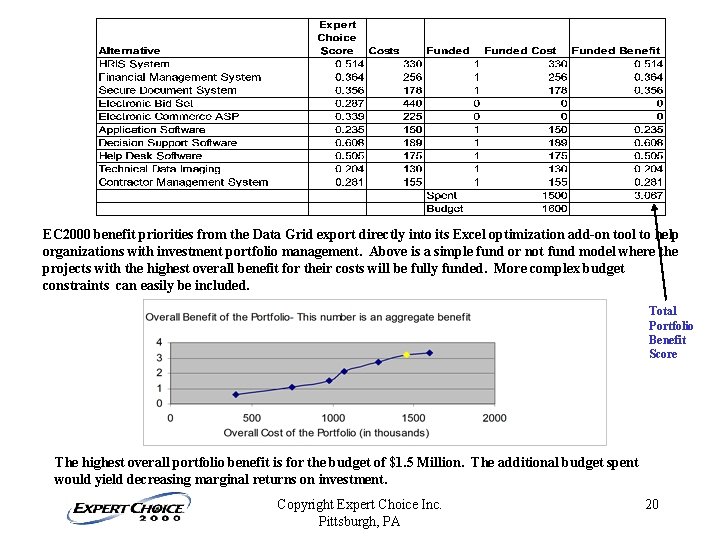 EC 2000 benefit priorities from the Data Grid export directly into its Excel optimization EC 2000 benefit priorities from the Data Grid export directly into its Excel optimization