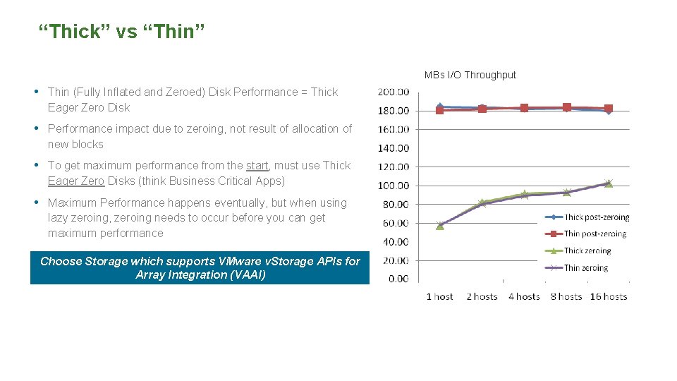 “Thick” vs “Thin” MBs I/O Throughput • Thin (Fully Inflated and Zeroed) Disk Performance